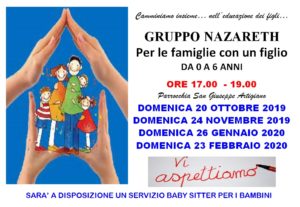 Gruppo Nazareth 2019 2020